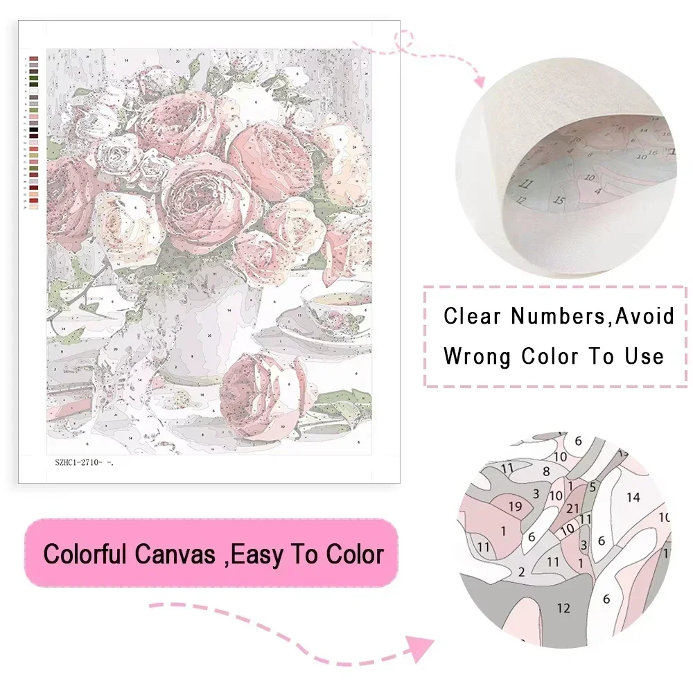 Paiting By Number Kits Woman P - Japanese Women Lifestyle incelemesi ve fiyatı