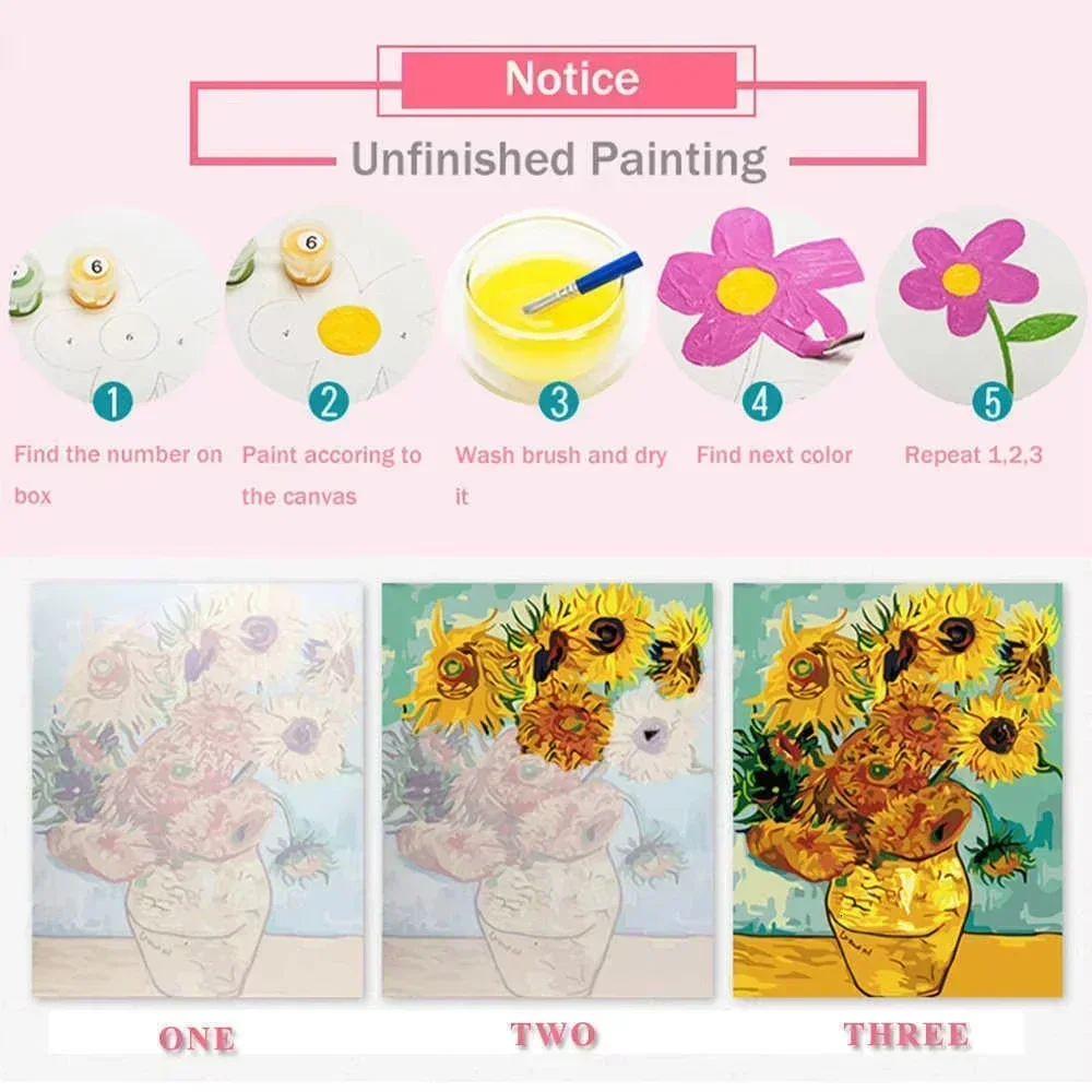 Paiting By Number Kits Woman P - Japanese Women Lifestyle incelemesi ve fiyatı
