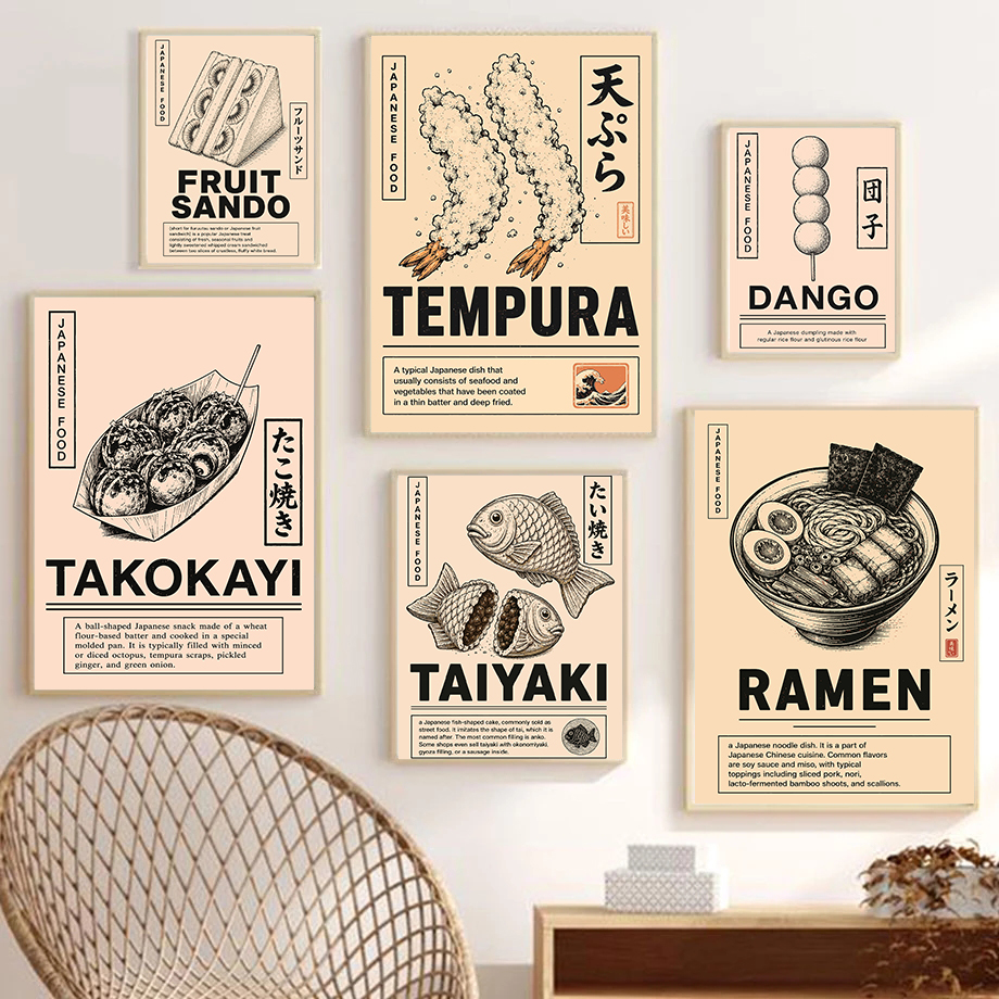 Japanese Street Food Poster Vi - Japanese Lifestyle And Food incelemesi ve fiyatı